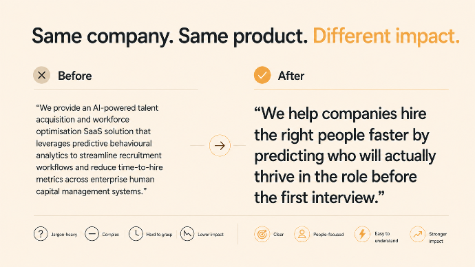 Before and after example of IVOVA's messaging work, turning jargon-heavy copy into clear, people-focused language